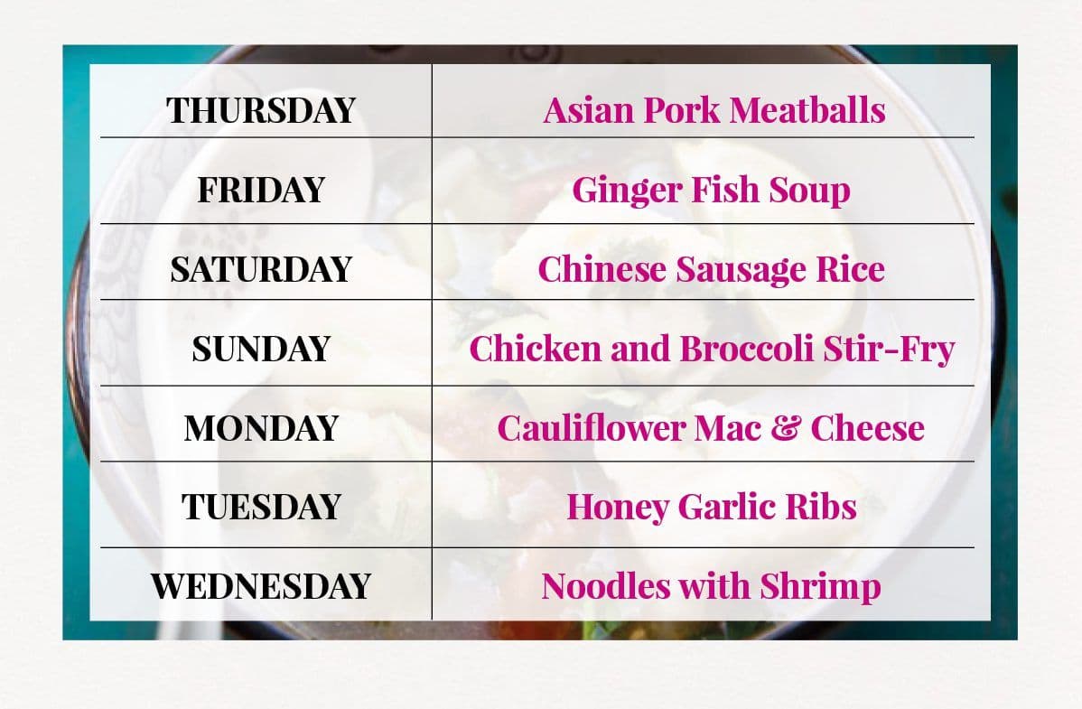 Image for Kid & Family Approved Meals for a Whole Weekend